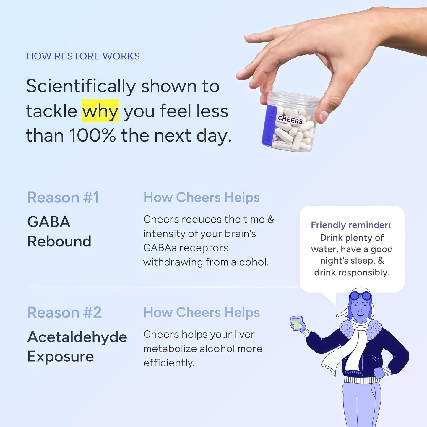 Cheers Restore | Supplement with DHM + L-Cysteine | Feel Better After Drinking & Support Your Liver | 12 Doses | Dihydromyricetin, Cysteine, Milk Thistle, Prickly Pear, B-Vitamins, Ginger